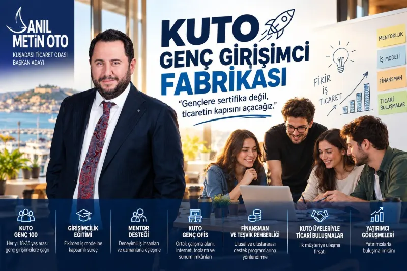 ANIL OTO’DAN GENÇLERE BÜYÜK PROJE: “KUTO GENÇ GİRİŞİMCİ FABRİKASI”